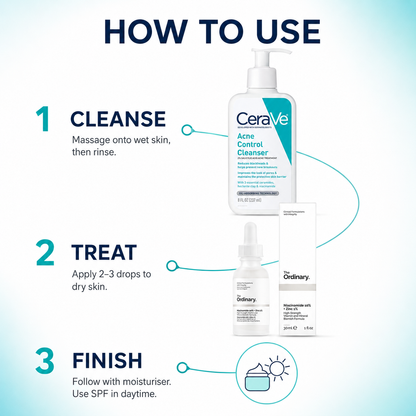 Acne Control Bundle